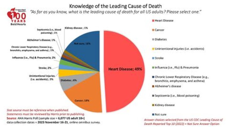 Leslie Griffith Net Worth At Death And Cause Of Death